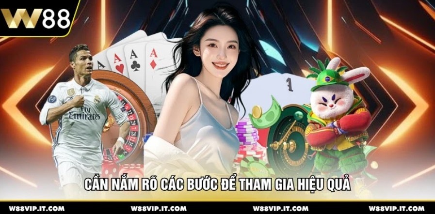 Cần nắm rõ các bước để tham gia hiệu quả