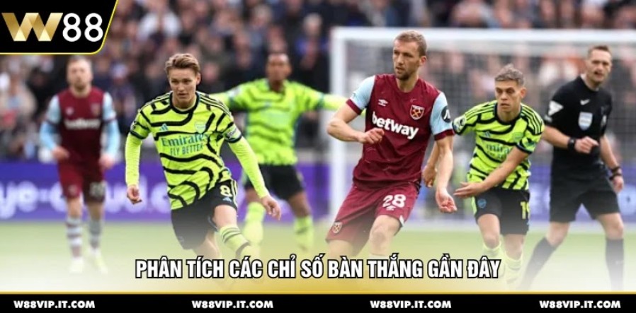 Phân tích các chỉ số bàn thắng gần đây